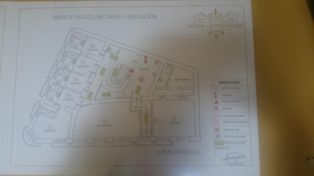 Hostal Latitud Ecuem Quito Buitenkant foto
